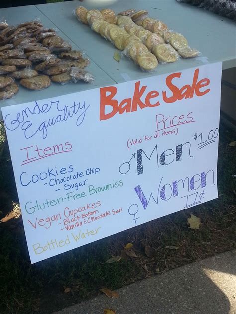 My inbox has been flooded with slight variations of this question, so i wrote this article to help my friends. Gender Equality Bake Sale #PayEquity #GenderPayGap ...