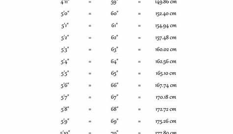 Height conversion chart. ' feet " inches | Cm to inches conversion