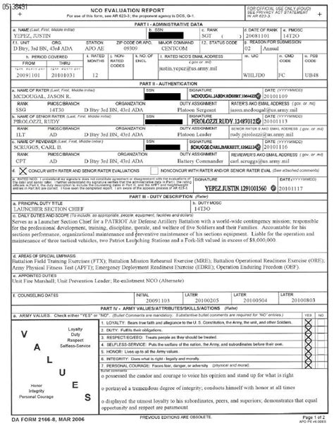 Army Manual Dispatch Form