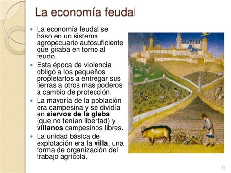 ¡ Moclino Sociales Geografía E Historia La Economía Feudal
