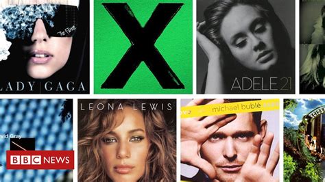 It is estimated to have shifted 26 million worldwide. Radio 2 reveals the best-selling albums of the 21st ...