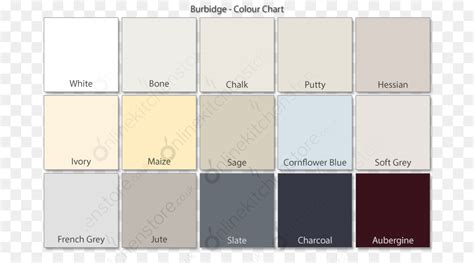Dulux Easy Care Kitchen Paint Colour Chart