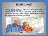 Home Loan Serve Images