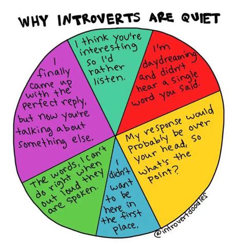 these hilarious introvert doodles will make you lol introvert spring