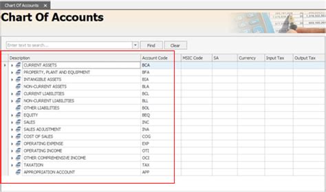 It is considered one of the best accounting software in malaysia due to its. Chart of Account Maintenance : QNE Software Philippines, Inc.