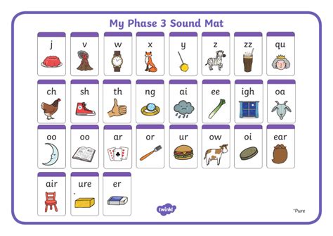 T L 016 Phase 3 Phonics Digraphs Sound Mat Letters And Sounds Ver 5 A45