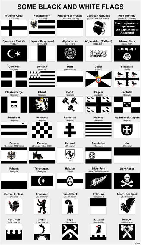More Black And White Flags Rvexillology