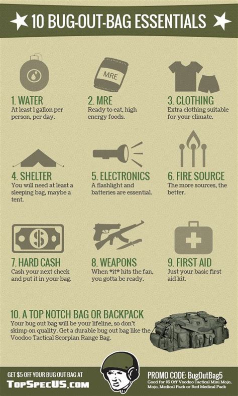 The Essential Items For Your Bug Out Bag List Survival Prepping