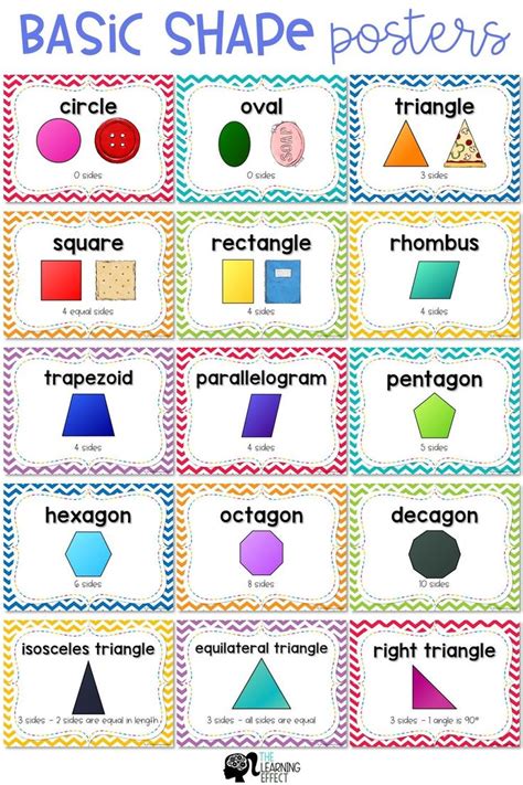 Teach Basic Geometric Shapes With These Brightly Colored Posters Each