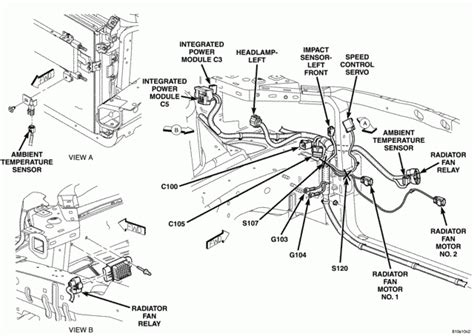Fuse box diagram chrysler 300. 2004 Chrysler Pacifica Wiring Diagram - Wiring Diagram And ...
