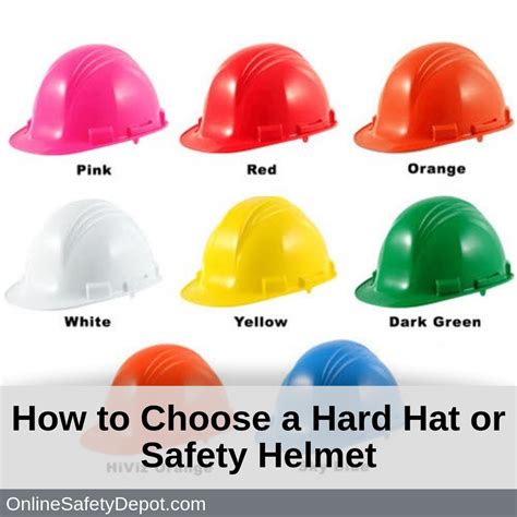 How To Choose A Hard Hat Or Safety Helmet 6 Key Points