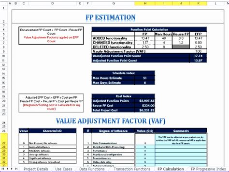 10 Effort Estimation Template Excel - Excel Templates
