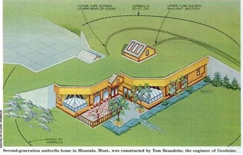 Download the austin kincaid get out of my dreams and into my tub torrent or choose other austin kincaid get out of my dreams and into my tub torrent downloads. 16 best images about solar earth home on Pinterest | Home ...