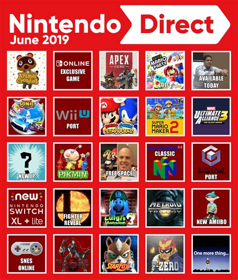 Nintendo Direct Bingo Card Jun 2019 Rnintendoswitch