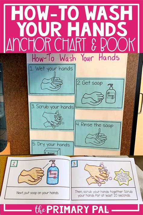 How To Wash Hands Chart And Book Informational Writing Kindergarten