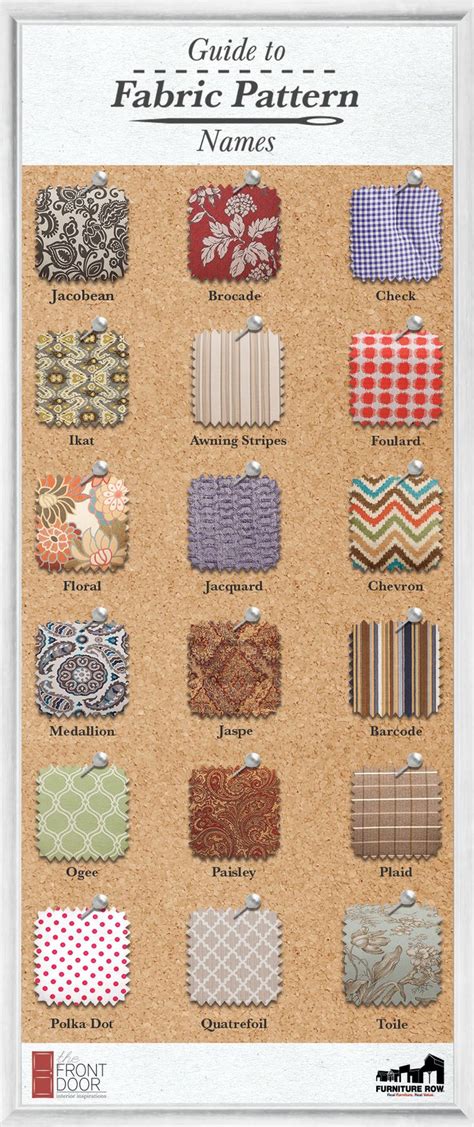 Fabric Glossary Guide To Fabric Pattern Names The Front Door