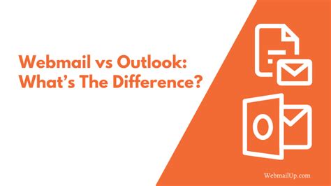 Webmail Vs Outlook Whats The Difference Webmailup