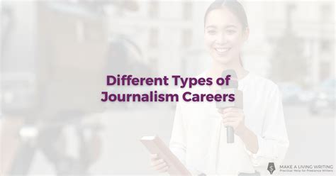 4 Completely Different Forms Of Journalism To Think About For Your