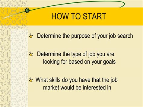 Ppt Finding And Applying For A Job Powerpoint Presentation Free