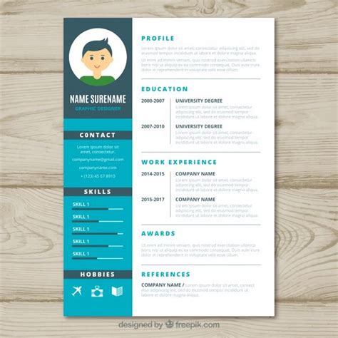 A motivated and dynamic graphic designer having solid understanding of interactive design and knowledge of css and html looking to work with an expert design team on interesting projects. Graphic Designer Fresher Resume Format - Free Resume Template