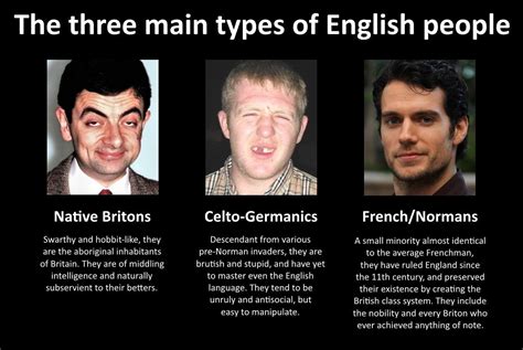 The Three Main Types Of English People British People Briish