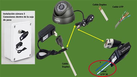 Instalacion Camaras De Seguridad Youtube