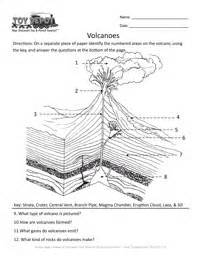 Click again to see term 👆. 16 Best Images of Printable Volcano Worksheets - Free ...