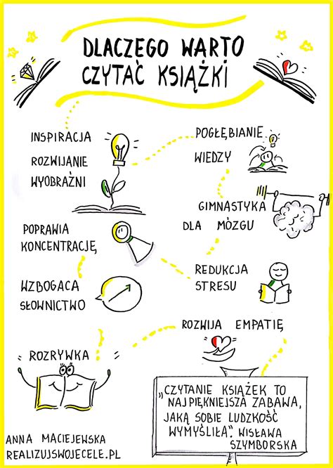 Korzyści z czytania | Teacher life, Polish language, Education