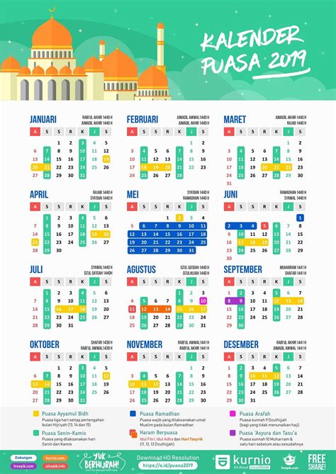 Kalendar 2023 Senarai Cuti Umum Dan Cuti Sekolah Malaysia Gambaran