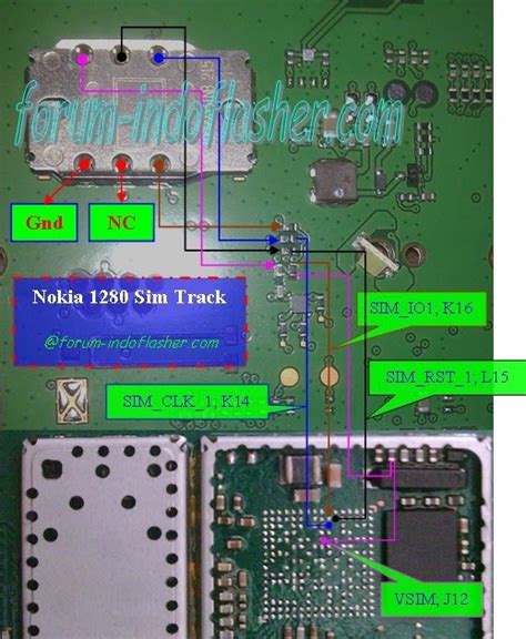 Like traditional paranormal detecting equipment ghost radar legacy employs sensors that measure electromagnetic fields, vibrations, and sounds. DIGITAL GHOST: Nokia 1280 SIM FULL TRACK