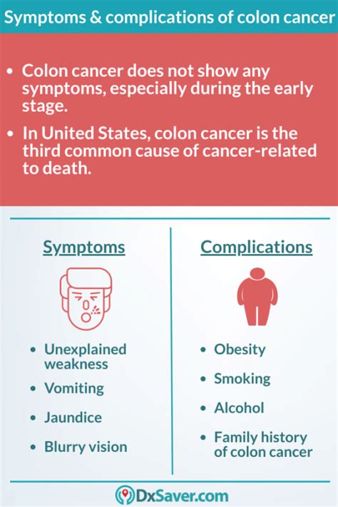 By definition, stage 4 colon cancers are those which have traveled beyond the colon (metastasized). Colon Cancer I Stages, Symptoms, Causes, Treatment And ...