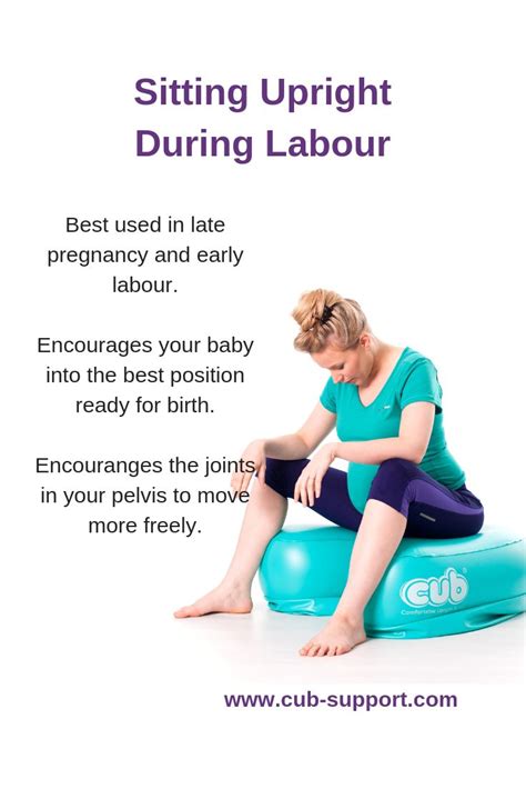 Pin On Upright Labor And Birth Positions With The Cub
