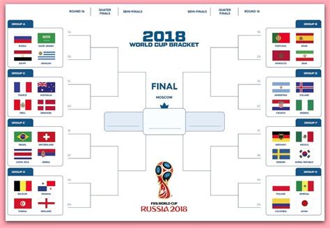 Fifa World Cup 2022 Semi Final By Jafarjeef On Deviantart Aria Art
