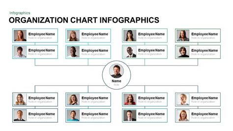 Organization Chart Template For Powerpoint And Keynote Presentation
