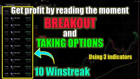 Read Breakout Moment 10 Wins Iq Option Strategy YouTube