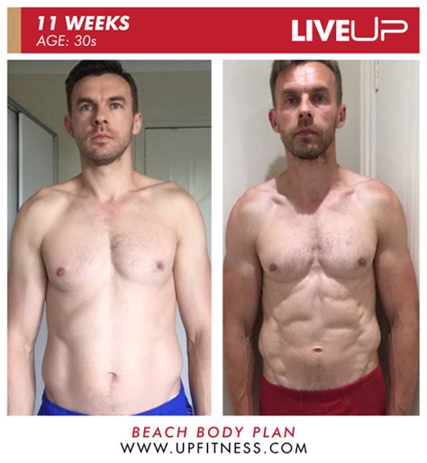 12 Week Body Transformation Program By Up Ultimate Performance