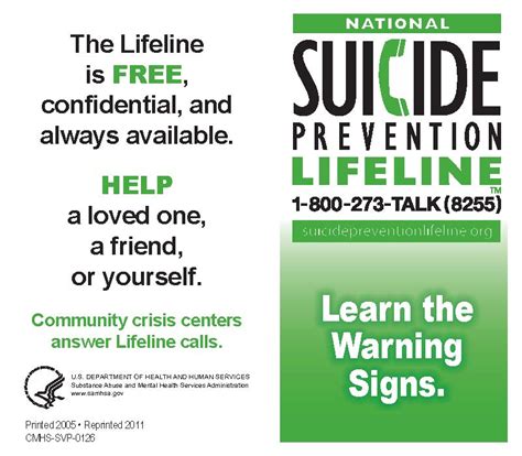 Common Warning Signs Of Suicide National Action Alliance For Suicide