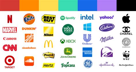 How To Choose Your Brand Colors Plus 10 Examples