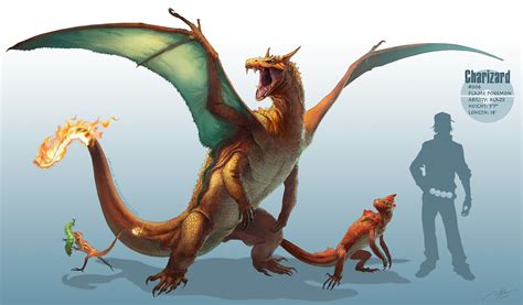 Freaky Realistic Pokemon Pokémon Fan Art 33417966 Fanpop