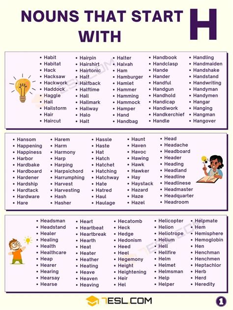 400 Common Nouns That Start With H In English Common Nouns Nouns