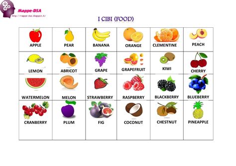 Immagini sessualmente aumenta il seno con i cibi ricchi di fitoestrogeni. FLASH CARDS : IL CIBO (FOOD)