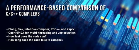 A Performance Based Comparison Of Cc Compilers 2022