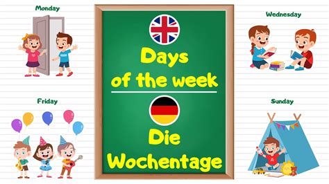 Learn Days Of The Week In German Language For Kids And Beginners Youtube