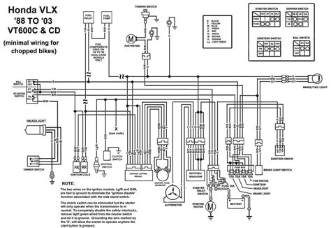 Browse the archive for information about wiring diagram for. 1978 Honda 185 Twinstar Wiring Diagram - Wiring Diagram