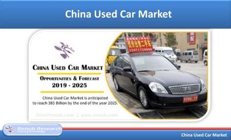 China Used Car Market