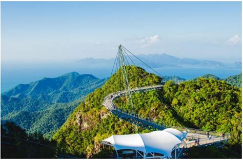 Attractions Of Langkawi Country Minus
