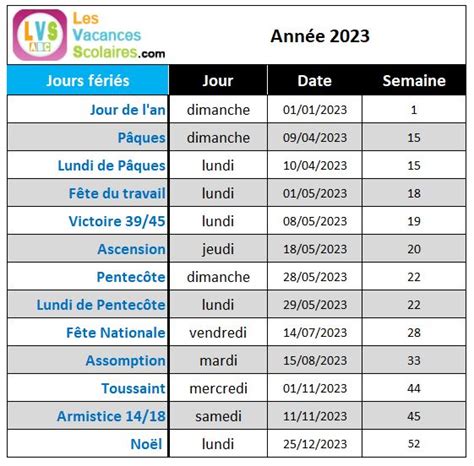 Calendrier Scolaire 2022 Et 2023 à Imprimer Martinique Calendrier