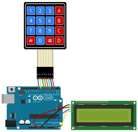 How To Set Up A Keypad On An Arduino Circuit Basics