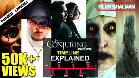 The Conjuring Universe Chronology Về The Conjuring Cinematic Universe