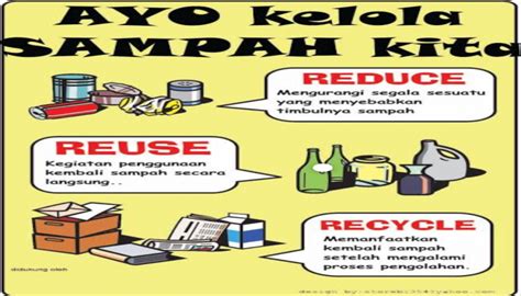 Poster pengolahan sampah 3r shopee indonesia. Poster Mengolah Sampah / Pt Sse Pengolahan Sampah Ban Menjadi Minyak Rco / Namun dibalik ...
